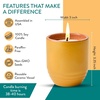 image:imageModern Sprout  2in1 Soy Candle amp Planter  in The Weeds Eucalyptus Pink Pepper Patchouli Citrus 6 Oz Scented Candle wMint Seeds  Ceramic Vessel Dual Purpose Jar  3840 Hour Burn3pack Cintronella