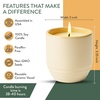 image:imageModern Sprout  2in1 Soy Candle amp Planter  in The Weeds Eucalyptus Pink Pepper Patchouli Citrus 6 Oz Scented Candle wMint Seeds  Ceramic Vessel Dual Purpose Jar  3840 Hour Burn3pack Lavender  Mint  Sage