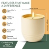 image:imageModern Sprout  2in1 Soy Candle amp Planter  in The Weeds Eucalyptus Pink Pepper Patchouli Citrus 6 Oz Scented Candle wMint Seeds  Ceramic Vessel Dual Purpose Jar  3840 Hour Burn1Pack Golden Moments  Sage