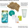 image:imageModern Sprout Mason Garden Jar  SelfWatering Hydroponics Growing System Kit with Organic Herb Seeds  Jar Planter for Indoor Herb Garden  Seed Starter Kit  Home Decor amp Gifting  LavenderBasil  Lavender